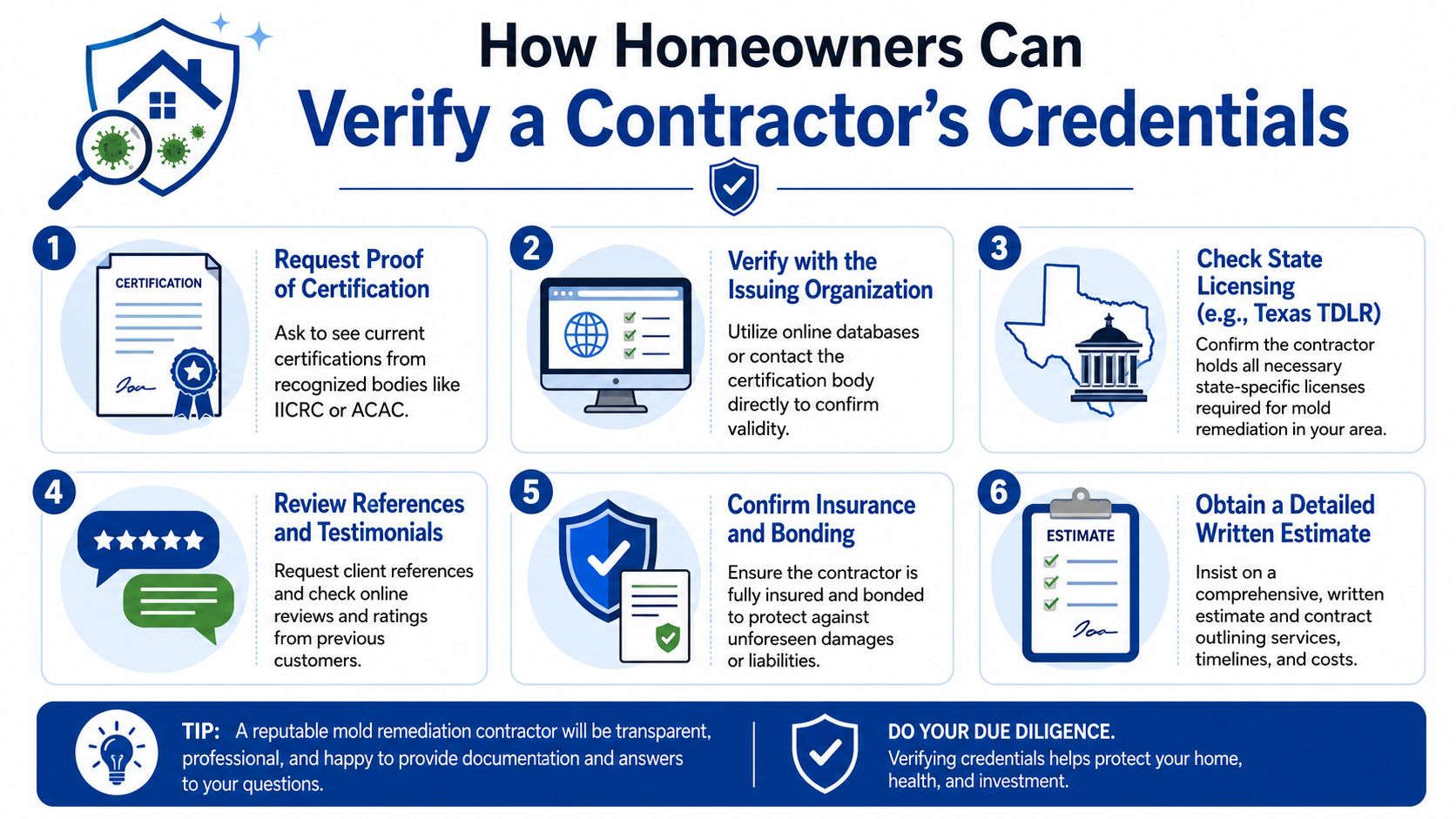 An infographic titled How Homeowners Can Verify a Contractor's Credentials, outlining six essential steps for vetting mold remediation professionals.