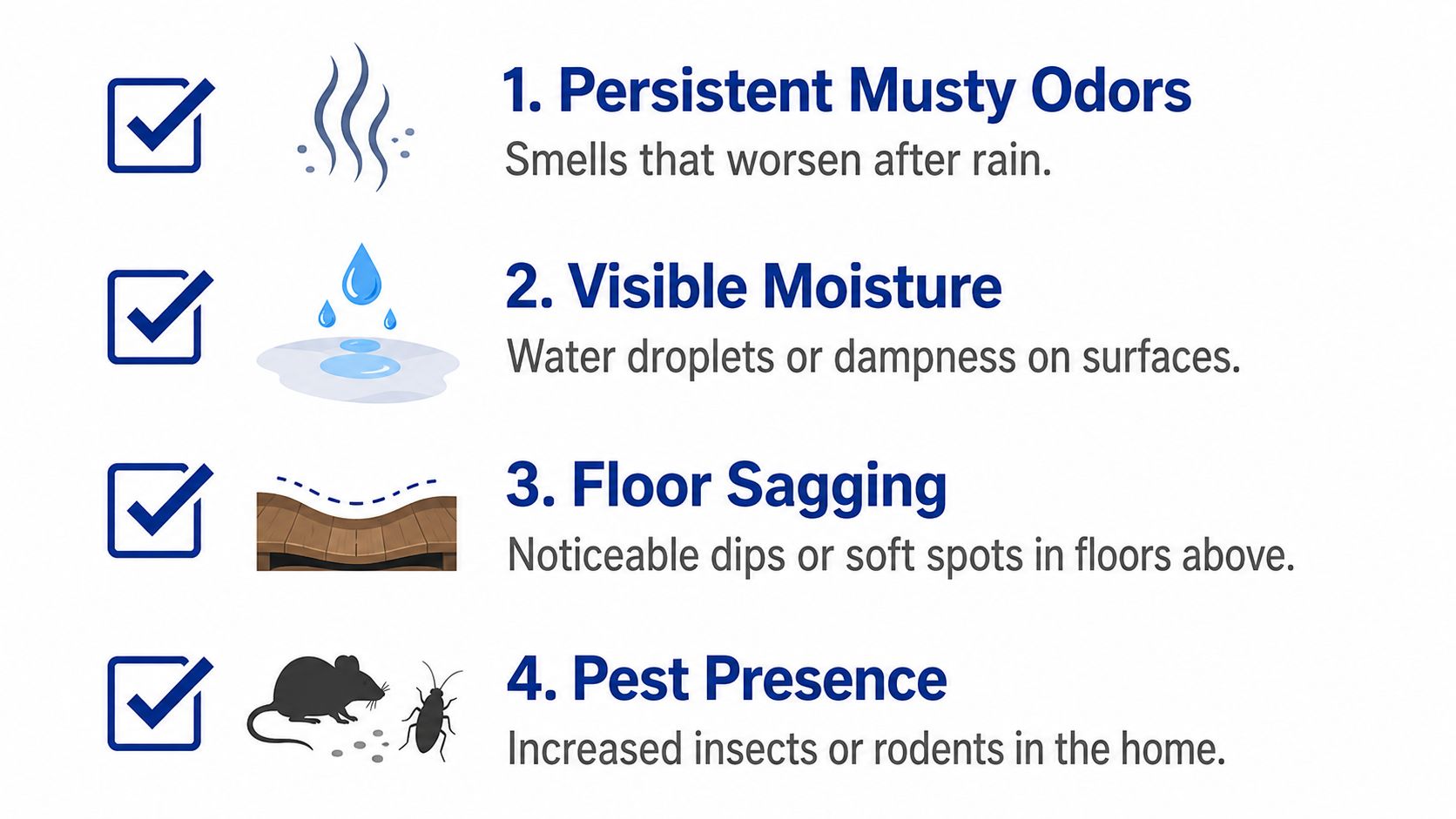 A list of four signs indicating crawl space problems, including musty odors, moisture, sagging floors, and pests.