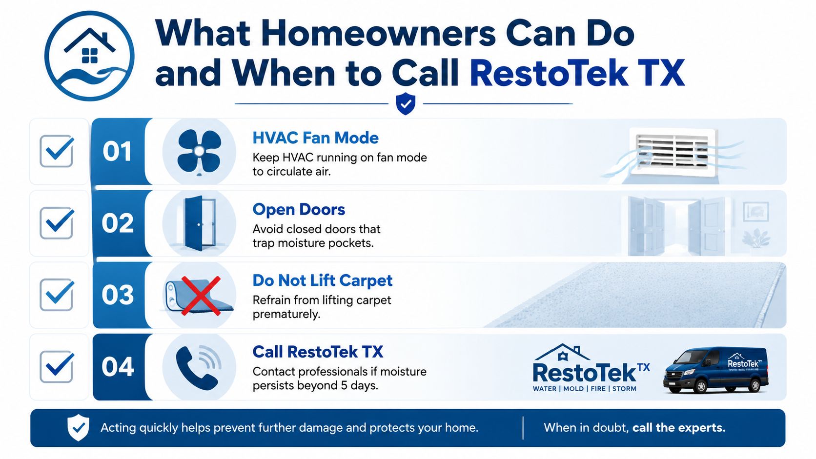An infographic titled What Homeowners Can Do and When to Call RestoTek TX, providing water damage mitigation tips.