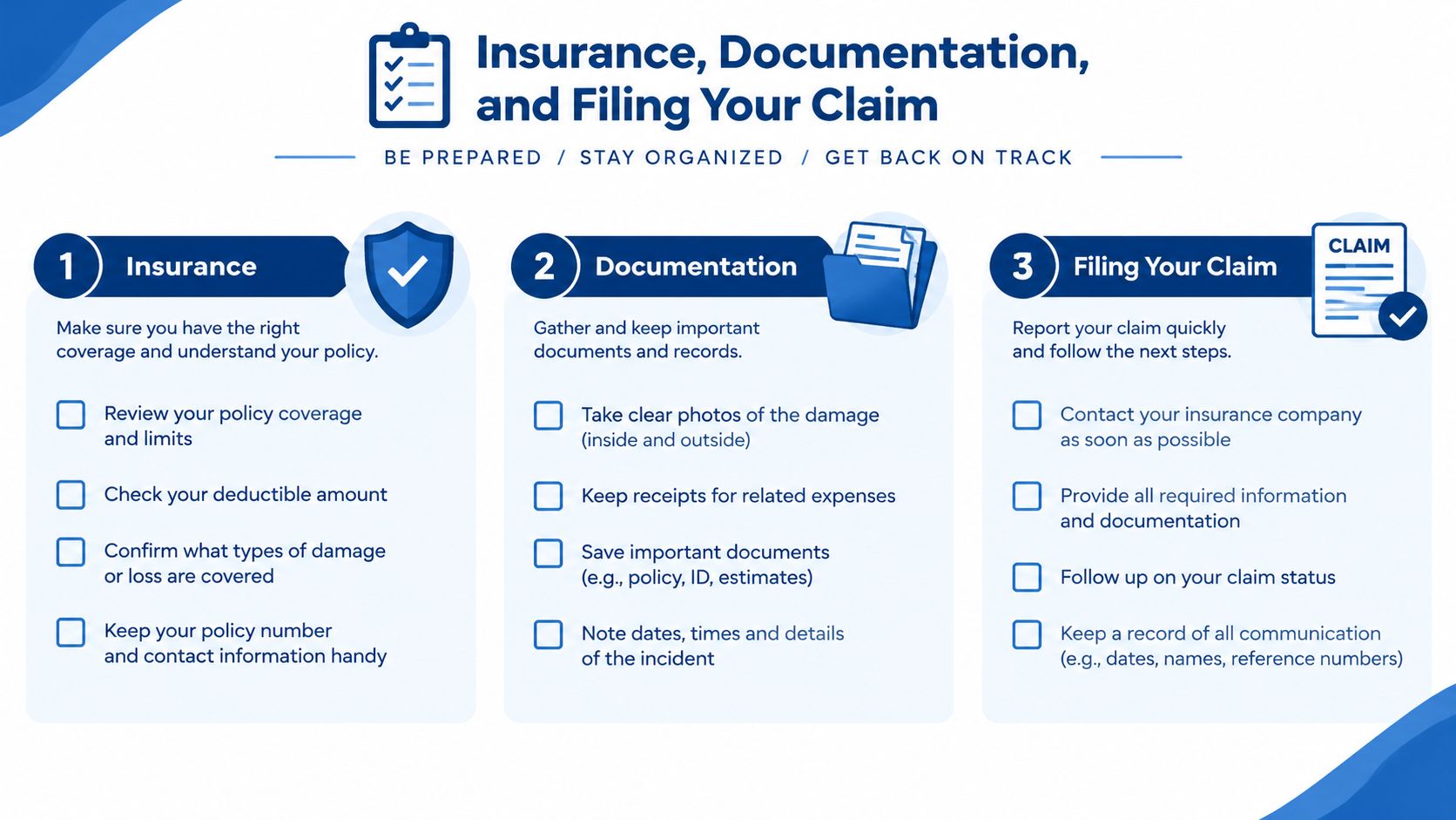 A three-step infographic guide on handling insurance, documentation, and filing a claim after property damage.